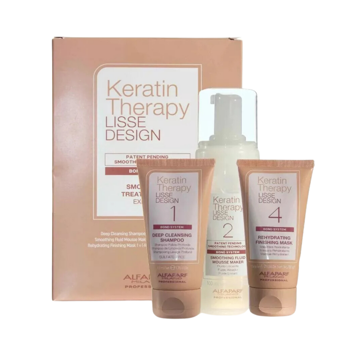 ALFAPARF LISSE DESIGN KERATIN THERAPY EXPRESS SMOOTHING INTRO KIT
